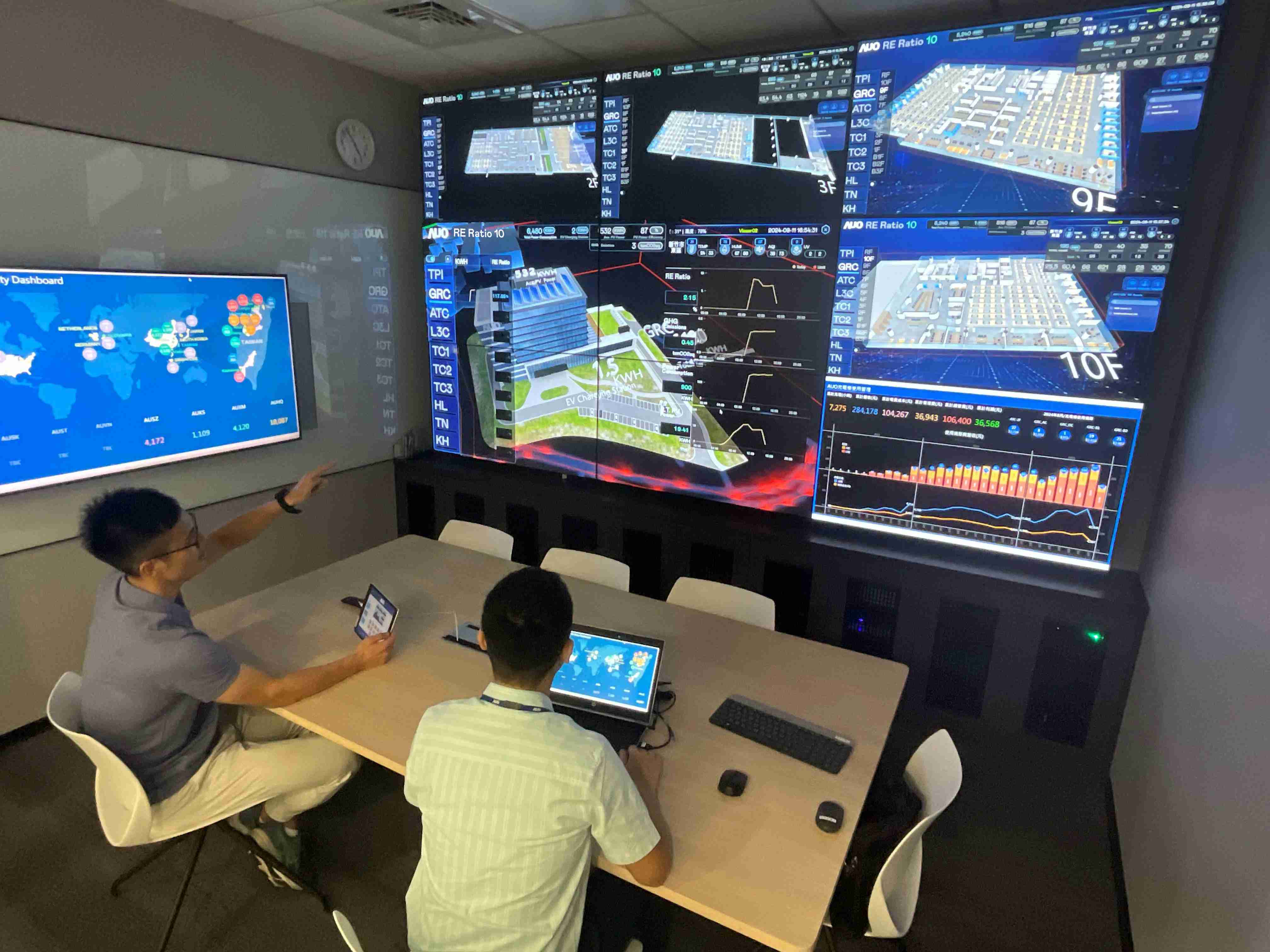 传奇国际透过子公司传奇国际宇沛之多任务智能楼宇系统，，，，实时监控空调、、照明、、、、绿电的运作情形，，，提升用电管理效能，，，，进行用电优化与耗能设备汰换等节能减碳措施